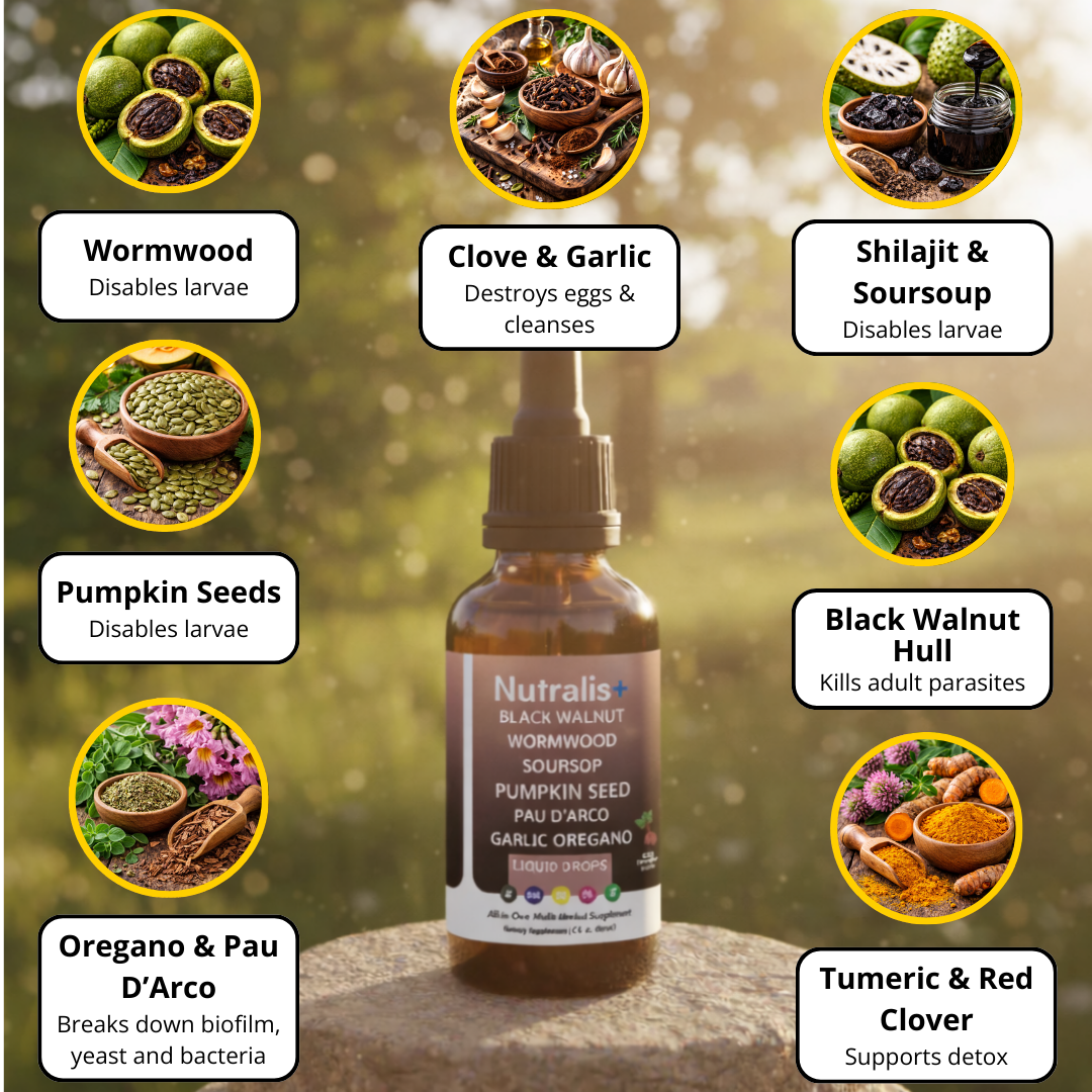 Black Walnut Wormwood 7 Ingredient Formula