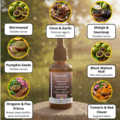 Black Walnut Wormwood 7 Ingredient Formula